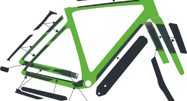 Scott Sports SYN Frame Protection kit ADDICT gravel