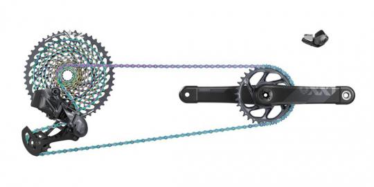 Sram AXS